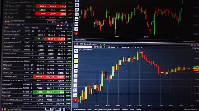 Handlowanie na Forex